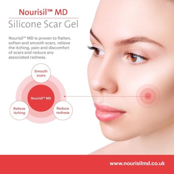 Nourisil MD is a medical-grade silicone scar gel that softens, flattens, and reduces the appearance of new and old scars, including surgical, acne, burn, and injury marks.